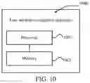Fig. 09 - Facial attribute recognition method, electronic device, and storage medium