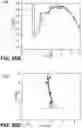 Fig. 22 - Methods and systems for ball game analytics with a mobile device