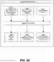 Fig. 32 - Methods and systems for ball game analytics with a mobile device