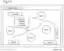 Fig. 17 - Flow line combining device, flow line combining method, and recording medium