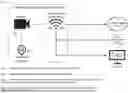 Fig. 01 - Automatic collection and classification of harsh driving events in dashcam videos