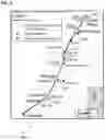 Fig. 03 - VEHICLE RISK RECOGNITION AND AVOIDANCE