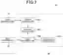 Fig. 03 - OBSTACLE SENSING DEVICE