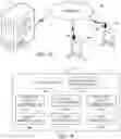Fig. 02 - System and method for extracting information from a receipt