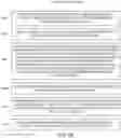 Fig. 04 - System and method for extracting information from a receipt