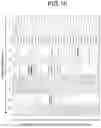 Fig. 11 - Analysis device, analysis method, and analysis program