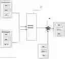 Fig. 01 - System and method for biometric identification