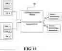 Fig. 12 - System and method for biometric identification
