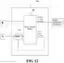 Fig. 13 - System and method for biometric identification