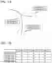 Fig. 02 - Information processing apparatus, verification method, and computer-readable recording medium recording verification program