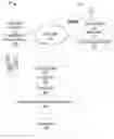 Fig. 01 - Imagery evidence matching system