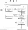 Fig. 04 - Image identification apparatus, image identification method, training apparatus, and neural network having sub-neural networks respectively inputted with mutually different data