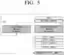Fig. 08 - Electronic device and method of controlling the same