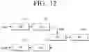 Fig. 19 - Electronic device and method of controlling the same