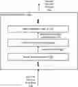 Fig. 01 - Image classification using batch normalization layers