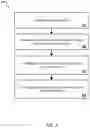 Fig. 03 - Image classification using batch normalization layers