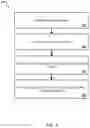 Fig. 04 - Image classification using batch normalization layers