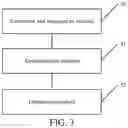 Fig. 04 - Image disambiguation method and apparatus, storage medium, and electronic device