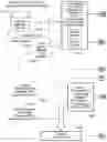 Fig. 01 - Bitmap processing of digital documents