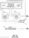 Fig. 02 - Bitmap processing of digital documents