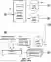 Fig. 03 - Bitmap processing of digital documents