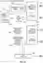 Fig. 05 - Bitmap processing of digital documents