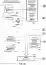 Fig. 08 - Bitmap processing of digital documents