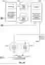 Fig. 10 - Bitmap processing of digital documents