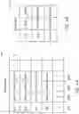 Fig. 05 - SYSTEM AND METHOD FOR GENERATING TIME-SPECTRAL DIAGRAMS IN AN INTEGRATED CIRCUIT SOLUTION