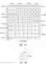 Fig. 10 - SYSTEM AND METHOD FOR GENERATING TIME-SPECTRAL DIAGRAMS IN AN INTEGRATED CIRCUIT SOLUTION