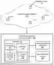 Fig. 01 - NEURAL NETWORK PREDICTING COMMUNICATIONS NETWORK INFRASTRUCTURE OUTAGES BASED ON FORECASTED PERFORMANCE METRICS