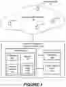 Fig. 02 - NEURAL NETWORK PREDICTING COMMUNICATIONS NETWORK INFRASTRUCTURE OUTAGES BASED ON FORECASTED PERFORMANCE METRICS