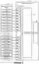 Fig. 04 - NEURAL NETWORK PREDICTING COMMUNICATIONS NETWORK INFRASTRUCTURE OUTAGES BASED ON FORECASTED PERFORMANCE METRICS