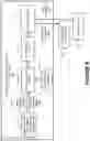 Fig. 09 - NEURAL NETWORK PREDICTING COMMUNICATIONS NETWORK INFRASTRUCTURE OUTAGES BASED ON FORECASTED PERFORMANCE METRICS