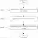 Fig. 01 - Method and apparatus for accelerating data processing in neural network