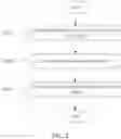Fig. 03 - Method and apparatus for accelerating data processing in neural network