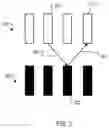 Fig. 04 - Semi-supervised training of neural networks
