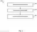 Fig. 05 - Semi-supervised training of neural networks