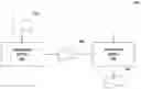 Fig. 01 - System and method for noise-based training of a prediction model