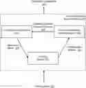 Fig. 01 - Neural network optimizer search