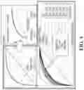 Fig. 06 - FLEXIBLE, PERSONALIZED STUDENT SUCCESS MODELING FOR INSTITUTIONS WITH COMPLEX TERM STRUCTURES AND COMPETENCY-BASED EDUCATION
