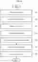Fig. 09 - RESPONSE INFERENCE METHOD AND APPARATUS