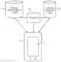 Fig. 01 - Personal Taste Assessment Method and System