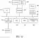 Fig. 13 - Personal Taste Assessment Method and System