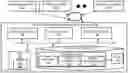 Fig. 01 - Artificial intelligence (AI) based automatic rule generation