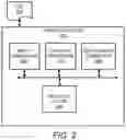 Fig. 03 - Artificial intelligence (AI) based automatic rule generation