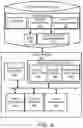 Fig. 04 - Artificial intelligence (AI) based automatic rule generation
