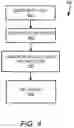 Fig. 05 - Artificial intelligence (AI) based automatic rule generation