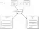 Fig. 01 - Similarity based approach for clustering and accelerating multiple incidents investigation