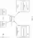 Fig. 02 - Similarity based approach for clustering and accelerating multiple incidents investigation